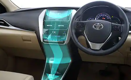 Toyota Yaris - Features
