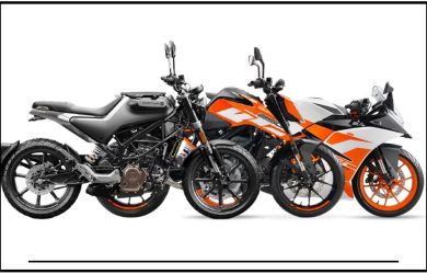Best Bikes for Tall Riders in India - AutoBreeds.com